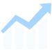 Drive Rapid Growth